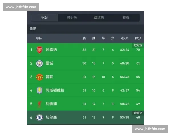 伯恩茅斯主场迎战曼城英超强强对话走势前瞻焦点之战赛前分析与看点 伯恩茅斯主场迎战曼城英超强强对话走势前瞻焦点之战赛前分析与看点